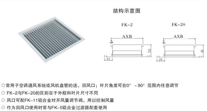 湖南中嵐中泰機(jī)電設(shè)備有限公司,湖南消防排煙風(fēng)機(jī)銷售,離心通風(fēng)機(jī)銷售,油煙過(guò)濾器生產(chǎn) 湖南中嵐中泰機(jī)電設(shè)備有限公司,湖南消防排煙風(fēng)機(jī)銷售,離心通風(fēng)機(jī)銷售,油煙過(guò)濾器生產(chǎn)
