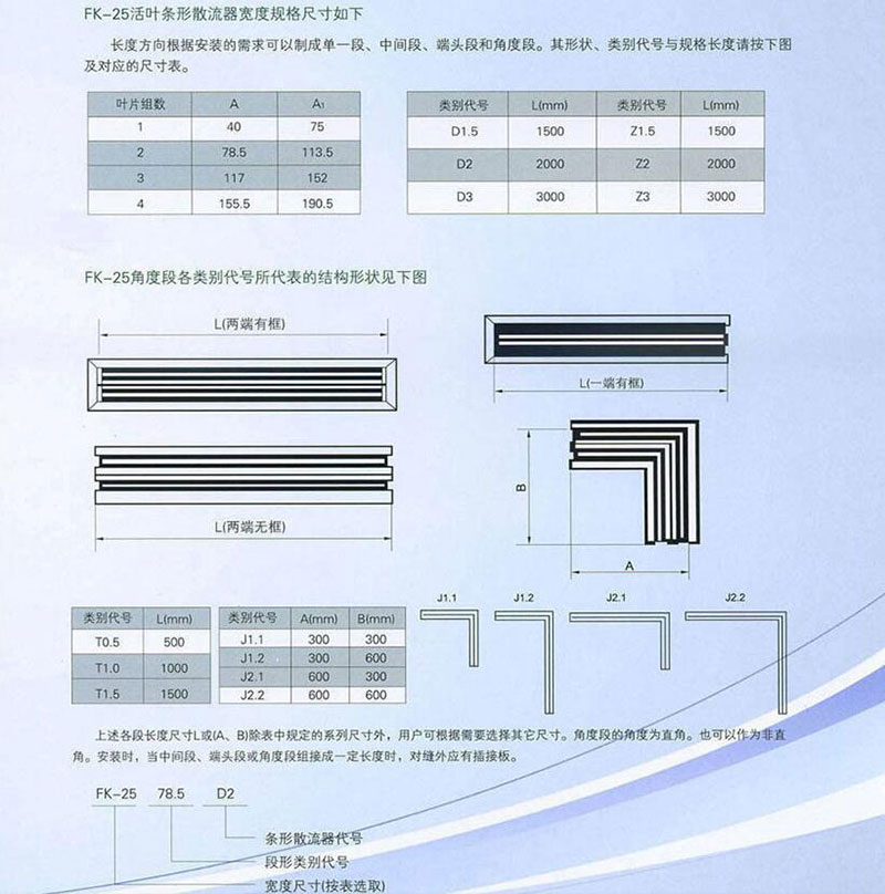 湖南中嵐中泰機電設備有限公司,湖南消防排煙風機銷售,離心通風機銷售,油煙過濾器生產 湖南中嵐中泰機電設備有限公司,湖南消防排煙風機銷售,離心通風機銷售,油煙過濾器生產